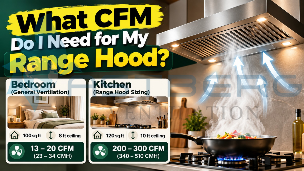 What CFM Do I Need for My Range Hood? (Calculator + Guide)