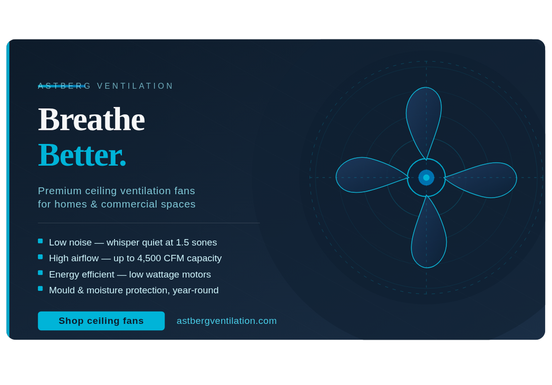 The Complete Guide to Ventilation Fan for Ceiling: Improve Air Quality & Comfort