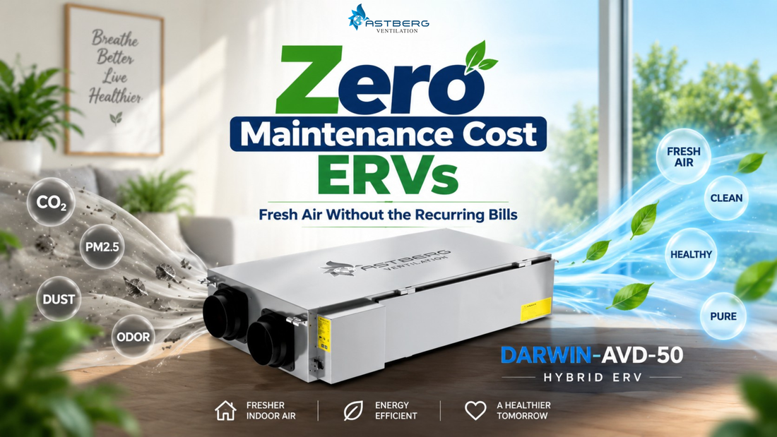 Zero Maintenance Cost ERVs by Astberg — Fresh Air Without the Recurring Bills