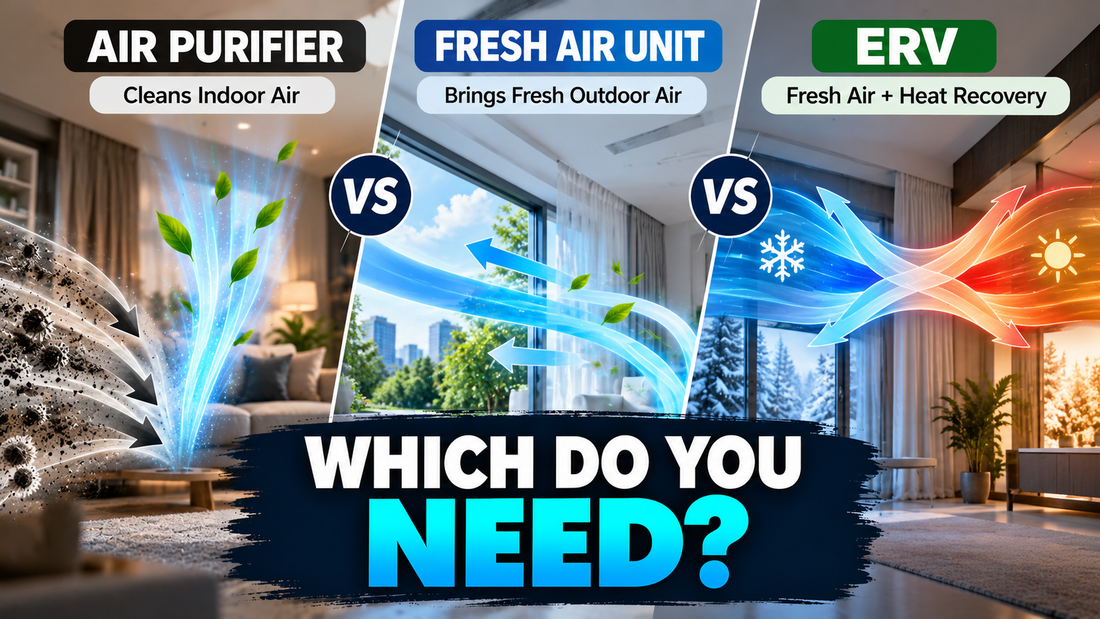 Air Purifier vs Fresh Air Unit vs ERV: Which Do You Need?
