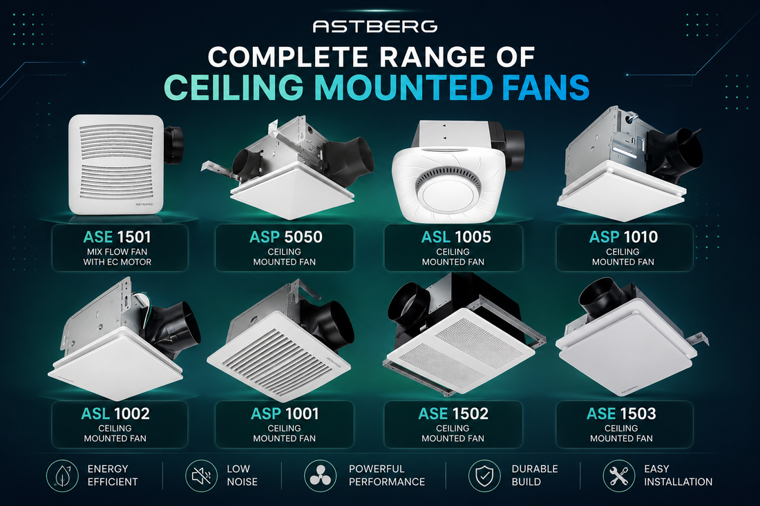 Buy Exhaust Fan in Delhi NCR: The Complete 2026 Buying Guide