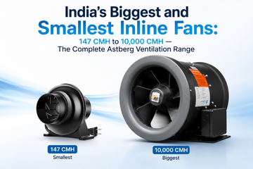India's Biggest and Smallest Inline Fans: 147 CMH to 10,000 CMH — The Complete Astberg Ventilation Range
