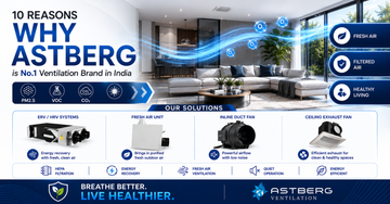 10 Reasons Why Astberg Is the Number 1 Ventilation Brand in India