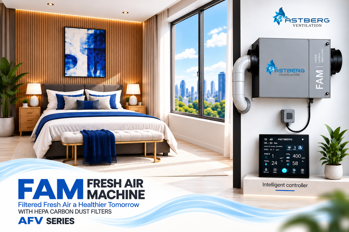 Best Air Purifier for Home in India: Fresh Air and Indoor Air Quality Guide