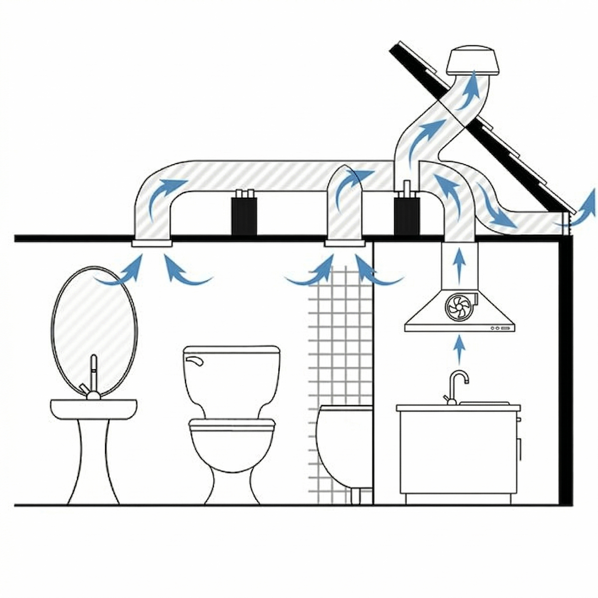 best-bathroom-ventilation-fans-2026-top-models-installation-guide