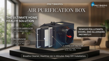 Best Fresh Air Purifiers in India: 2026 Buying Guide