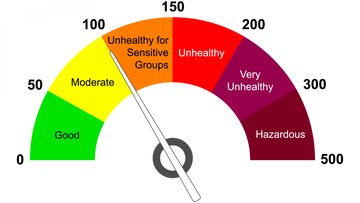 AQI Delhi Today: Air Quality Index, PM2.5/PM10 Levels & Health Guide (2026)