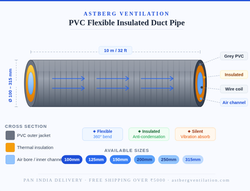 Duct Pipe & PVC Flexible Duct for Every Ventilation Need