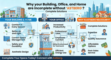 Complete Your Space with Astberg Ventilation Fans