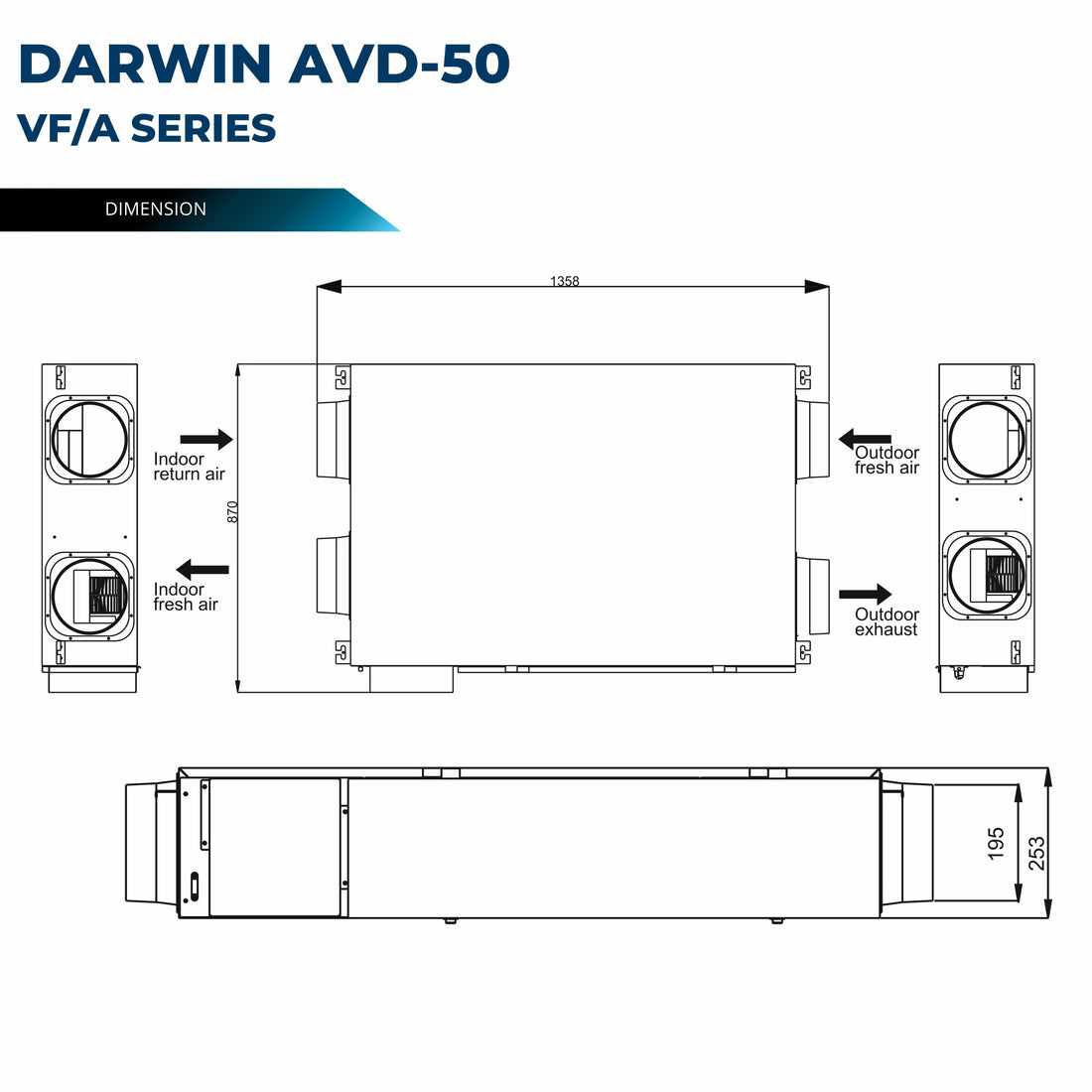 Astberg DARWIN HYBRID ERV AMERICAN TECHNOLOGY IFD FILTERS AVD-50 500CMH FRESHAIR AIR PURIFICATION SYSTEM (NON REPLACEABLE FILTERS)