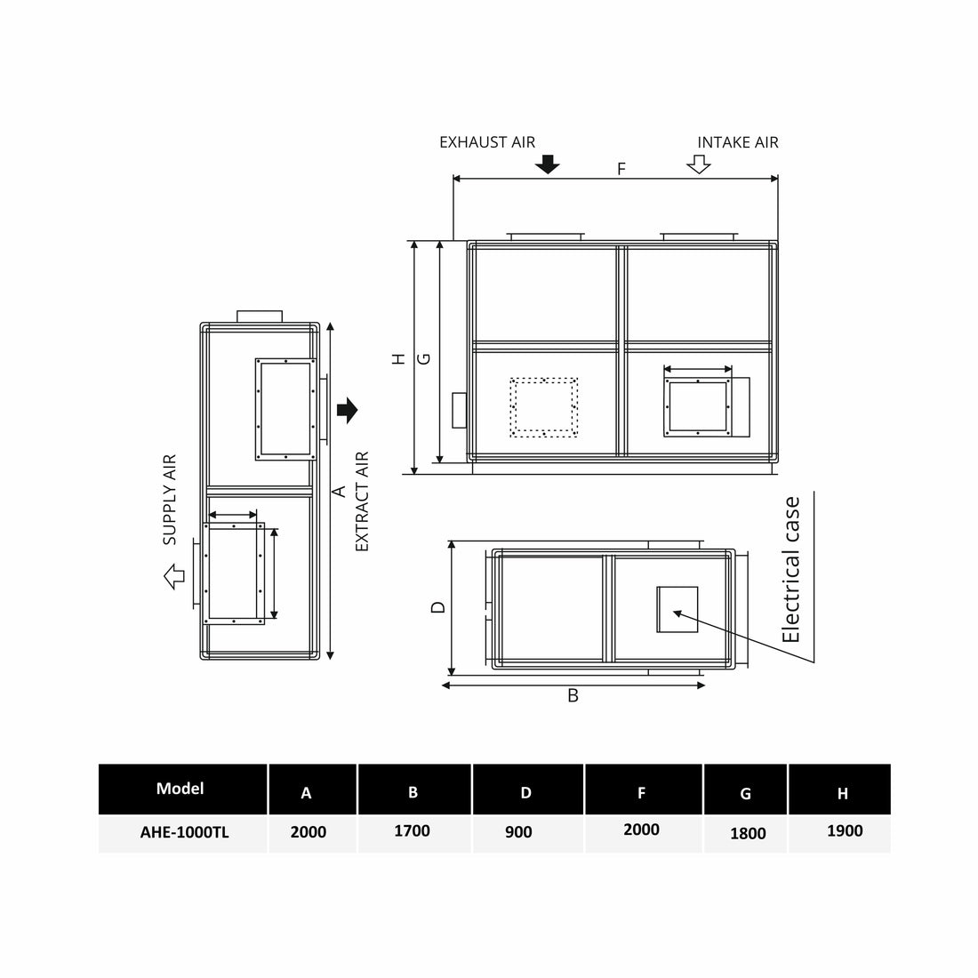 ASTBERG ERV HRV ENERGY/HEAT RECOVERY FRESHAIR VENTILATION  AHE-1000TL ERV 10000CMH