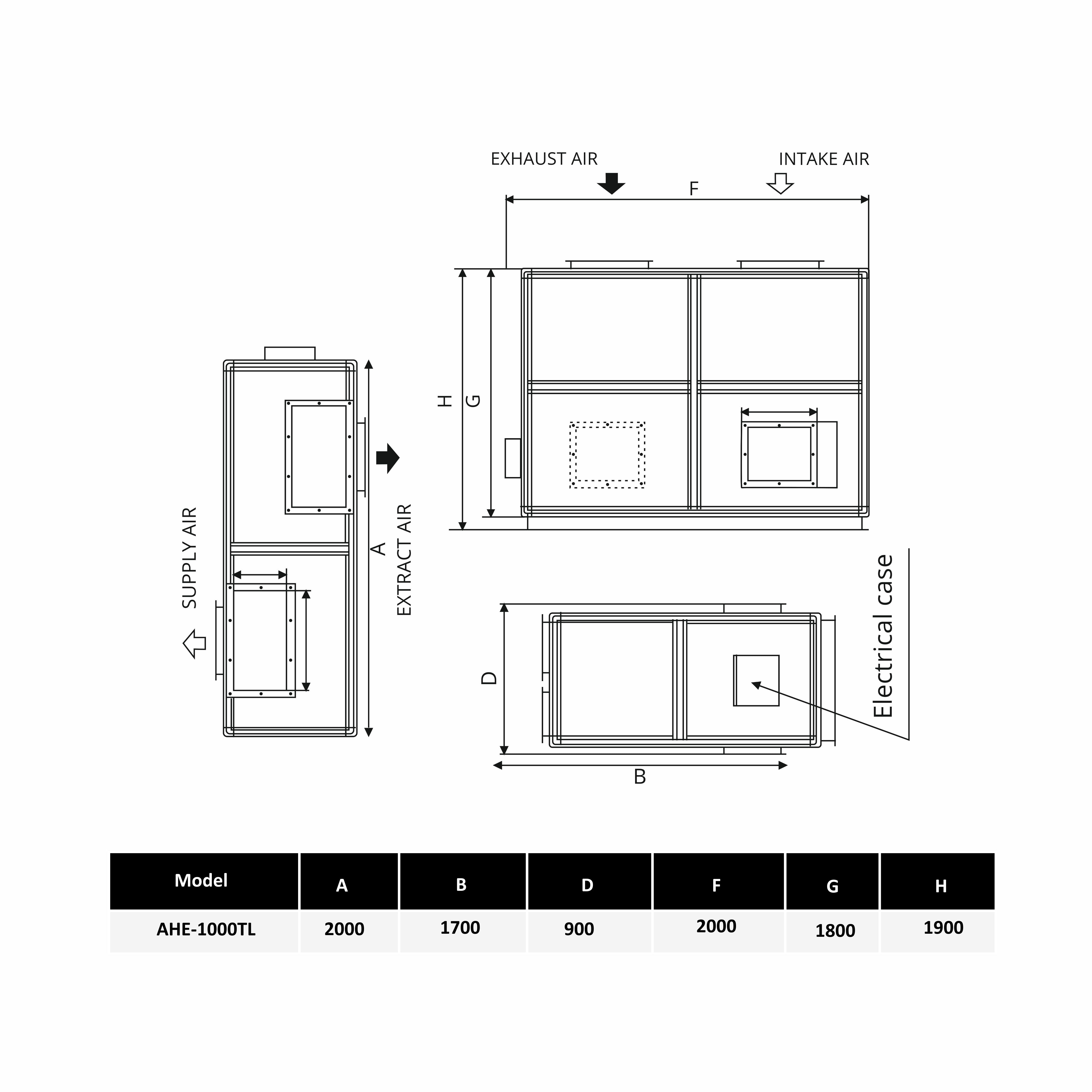 ASTBERG ERV HRV ENERGY/HEAT RECOVERY FRESHAIR VENTILATION  AHE-1000TL ERV 10000CMH