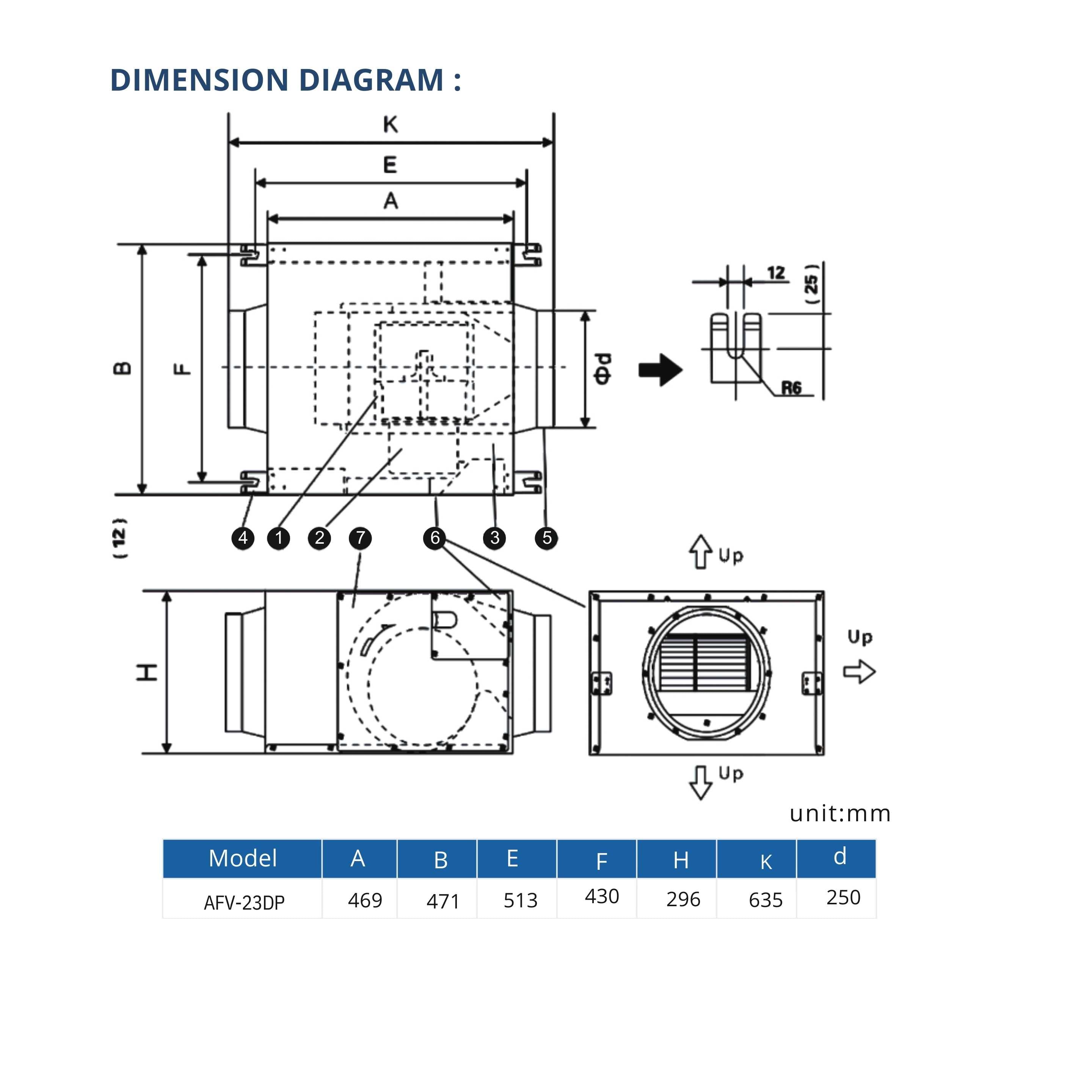 ASTBERG SILENT BOX TYPE  DUCT VENTILATION FAN INLINE CABINET FANS WITH DUST FILTER AFV23DP 1200CMH