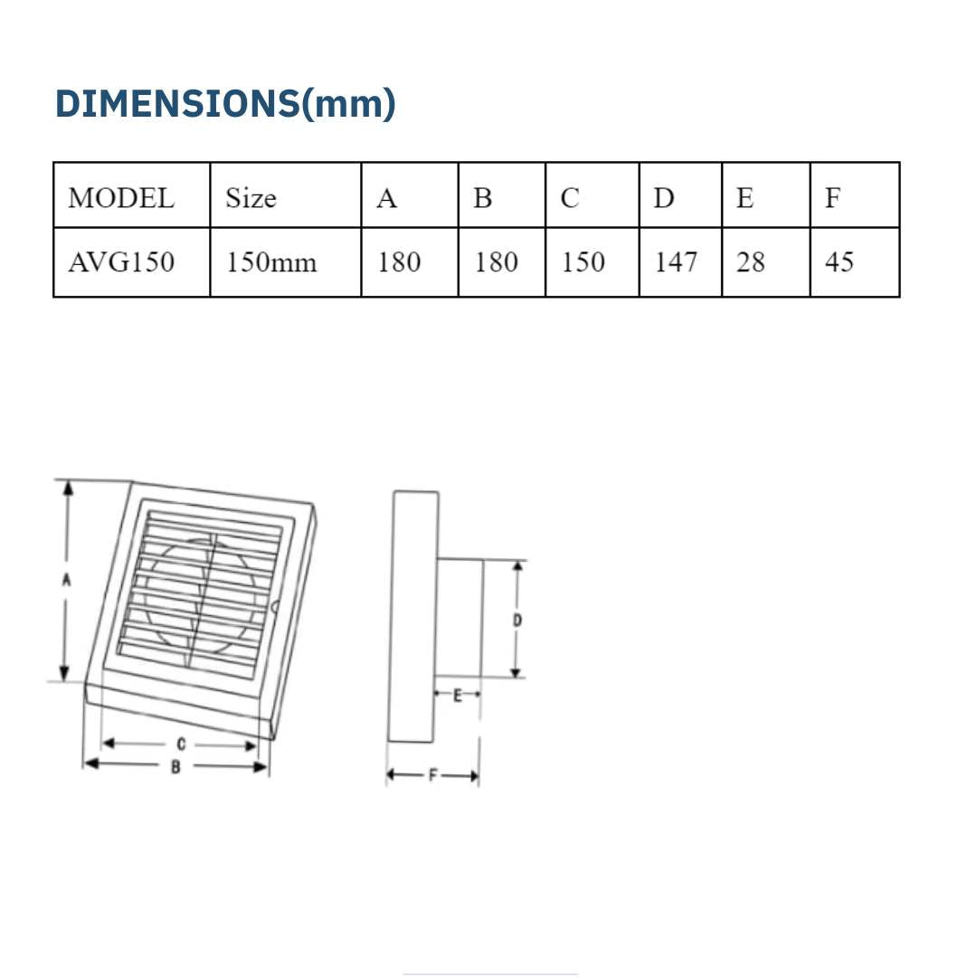 Astberg ABS OUTER SQUARE GRILL WITH MESH  150MM 6"-AVG150