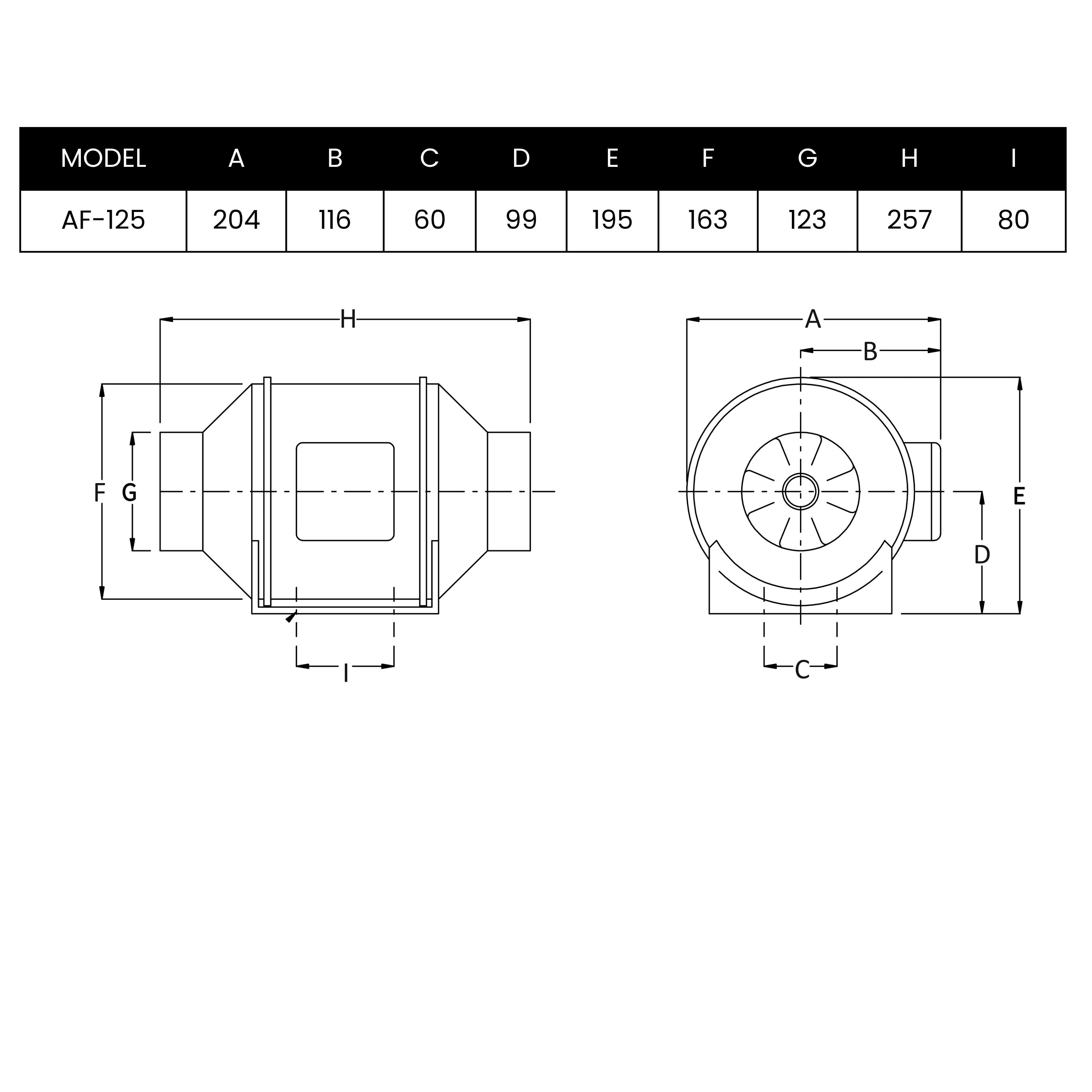 ASTBERG AF125 SILENT INLINE EXHAUST FAN (125mm / 5") ,284 CMH,167 CFM