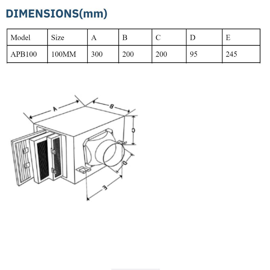 ASTBERG PURIFICATION FILTER BOX HEPA CARBON DUST FILTER SETUP 4" 100MM-APB100