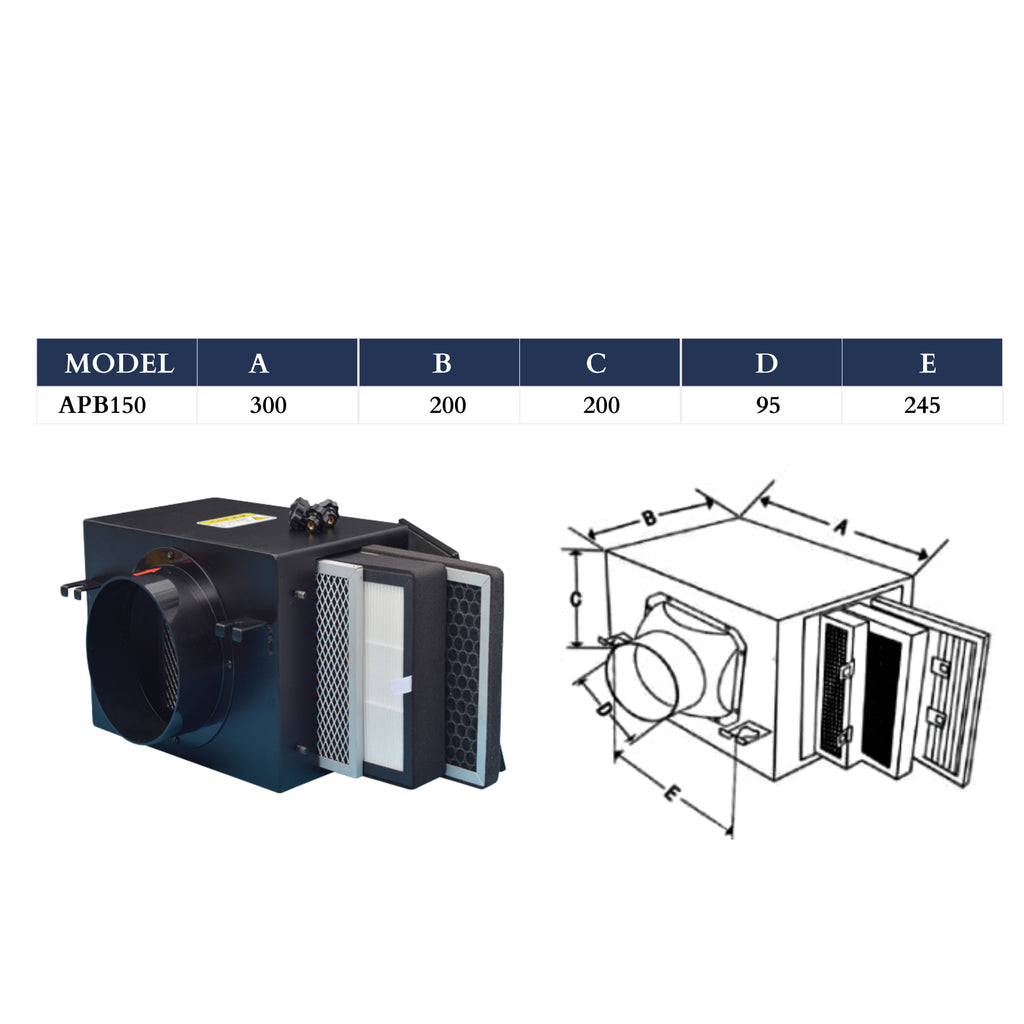 ASTBERG PURIFICATION FILTER BOX HEPA CARBON DUST FILTER SETUP (150mm/6")- APB150