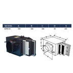 ASTBERG PURIFICATION FILTER BOX HEPA CARBON DUST FILTER SETUP (150mm/6")- APB150
