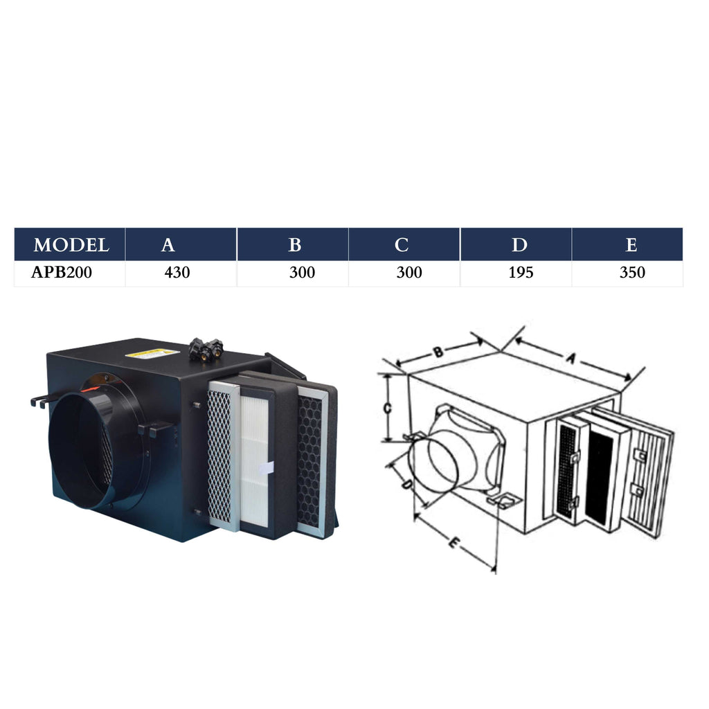 ASTBERG PURIFICATION FILTER BOX HEPA CARBON DUST FILTER SETUP 8" 200MM- APB200