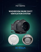 ASTBERG 30-50 SQ. WASHROOM INLINE DUCT VENTILATION SYSTEM HORIZONTAL DUCT UPTO 12FT.