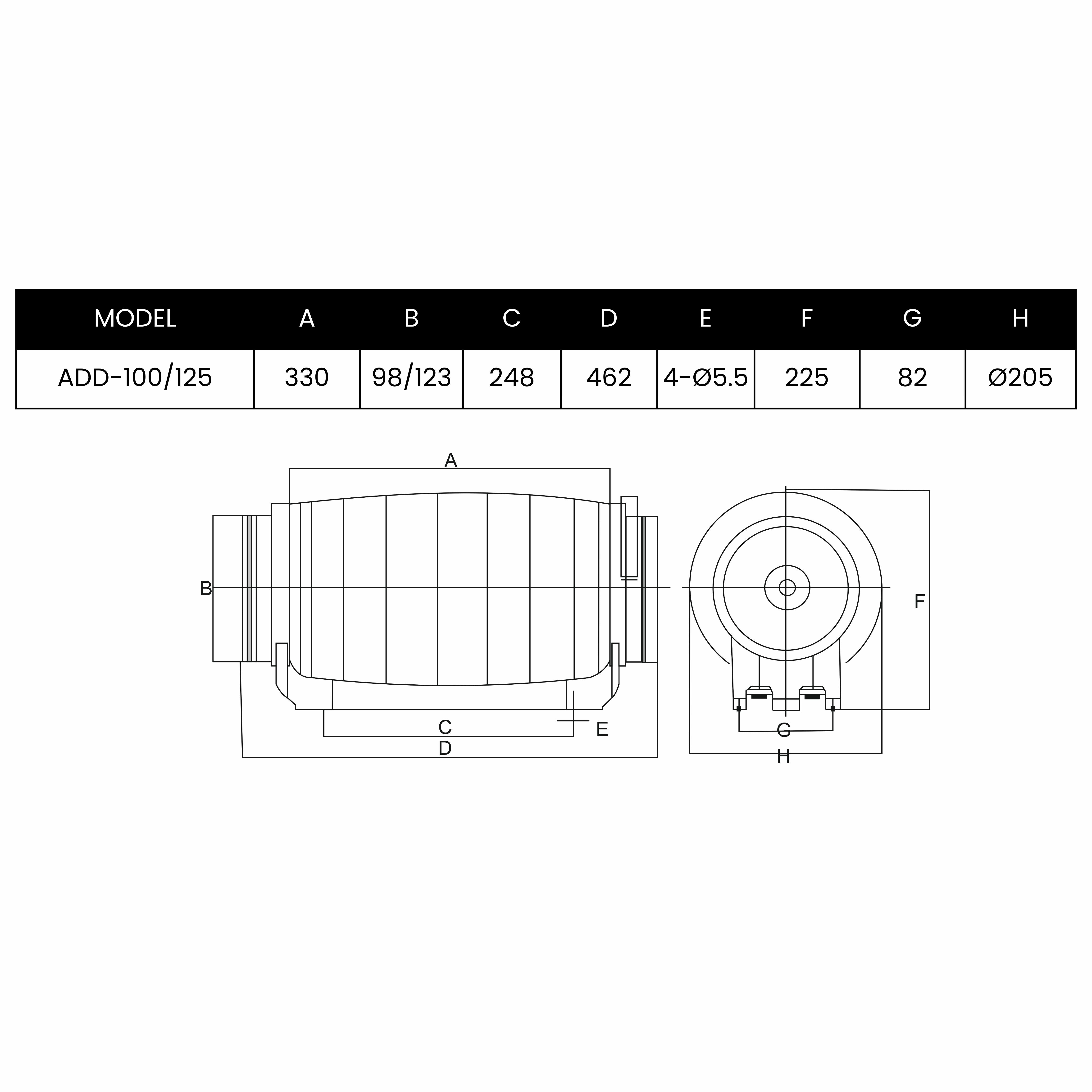 ASTBERG SUPER SILENT MIXFLOW INLINE DUCT VENTILATION FAN  ADD-100P 125P 284CMH
