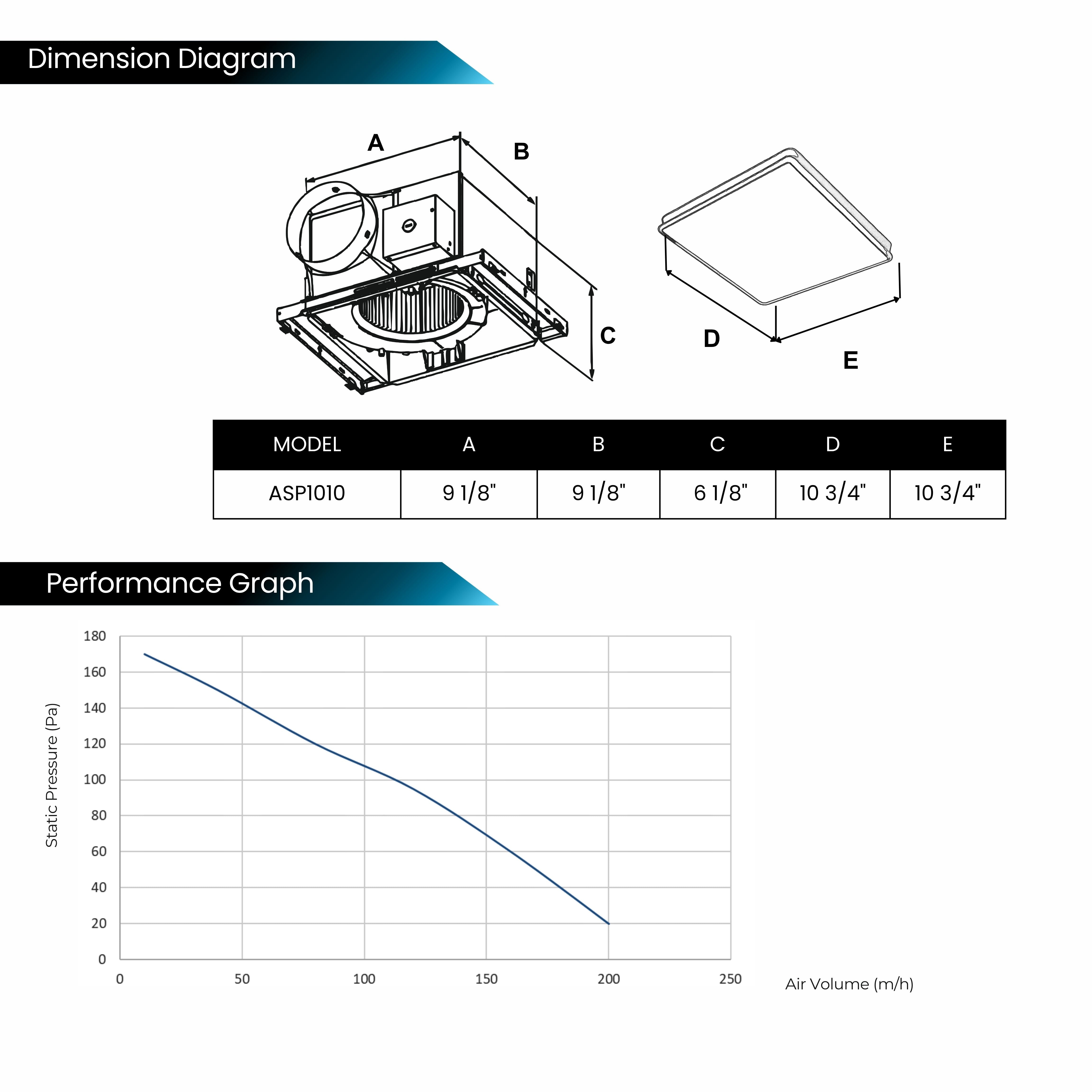 ASTBERG HEAVY DUTY METAL CEILING EXHAUST VENTILATION FAN CASSATE EXHAUST  ASP1010 100MM/4" 200CMH