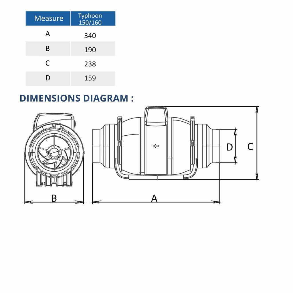 ASTBERG SILENT HEAVY DUTY MIXFLOW CIRCULAR INLINE DUCT VENTILATION FAN TYPHOON160 570CMH 150MM 6"