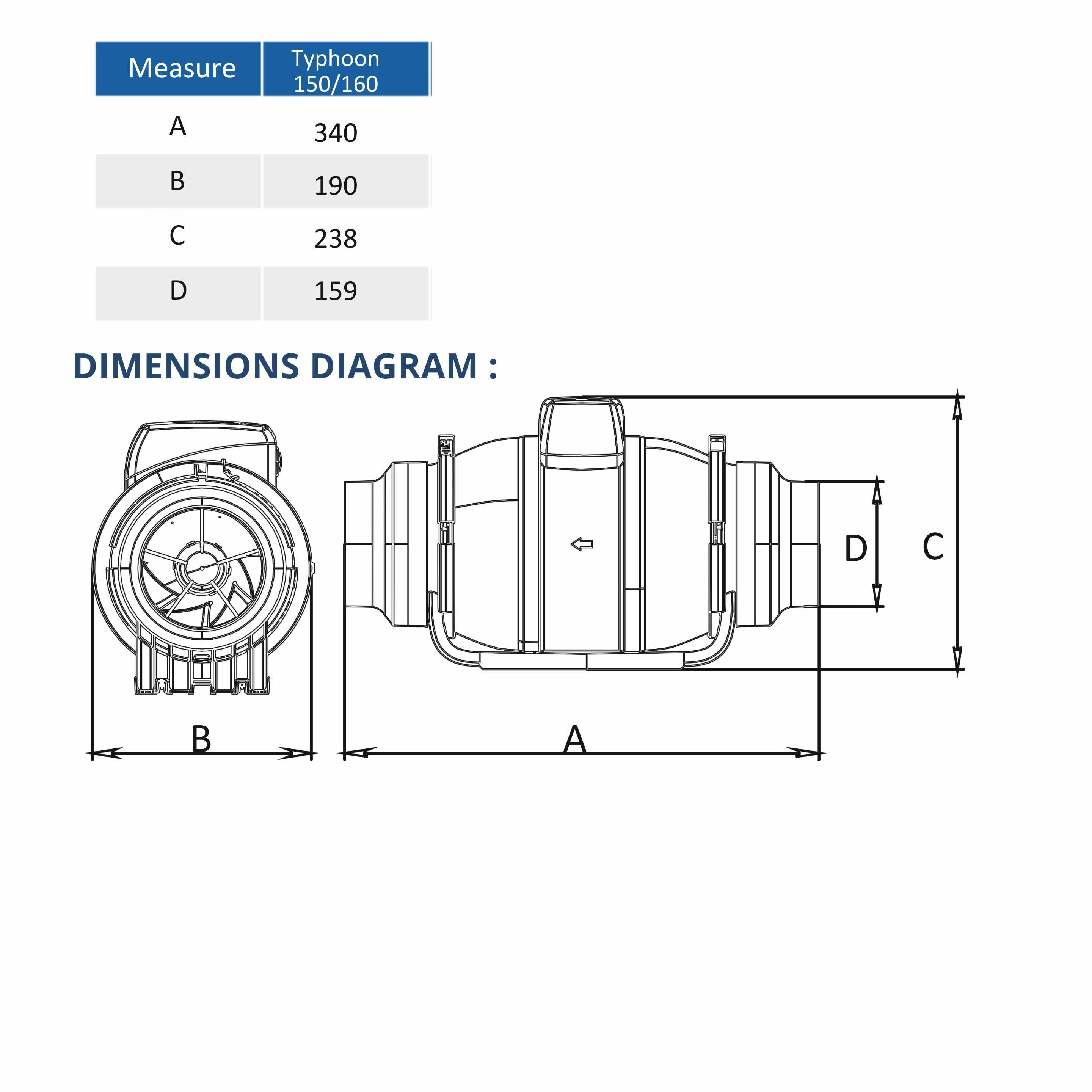 ASTBERG SILENT HEAVY DUTY MIXFLOW CIRCULAR INLINE DUCT VENTILATION FAN TYPHOON160 570CMH 150MM 6"