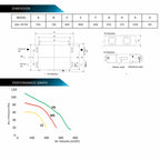 ASTBERG ERV HRV ENERGY/HEAT RECOVERY FRESHAIR VENTILATION HEPA CARBON DUST FILTER AHE35 350CMH H13 FILTERS / 78-84% RECOVERY EFFICIENCY