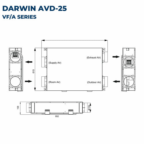 Astberg DARWIN HYBRID ERV AMERICAN TECHNOLOGY IFD FILTERS AVD25 280CMH FRESHAIR AIR PURIFICATION SYSTEM (NON REPLACEABLE FILTERS)85-88% ENERGY RECOVERY EFFICIENCY
