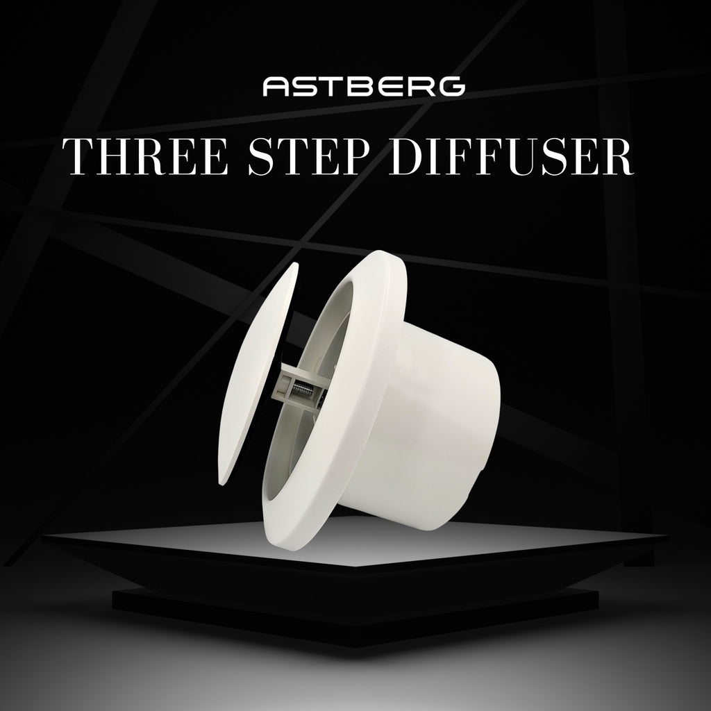 ASTBERG 3 STEP ABS SUPPLY AIR DIFFUSER WITH DUST FILTER 100MM 4"-ASD100