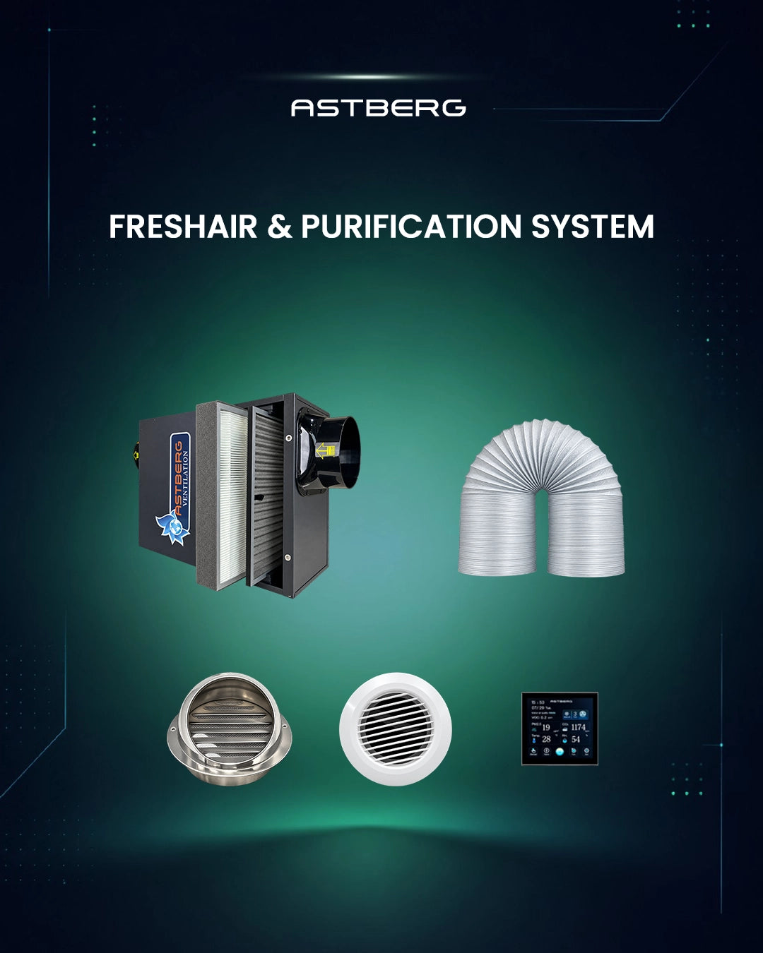 Astberg's Freshair and Purification system -Maintains Indoor Air Quality with monitor-AFV 45