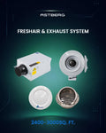 FRESHAIR & EXHAUST SYSTEM WITHOUT HEAT RECOVERY FOR 2400-3000 SQ. FT. AREA