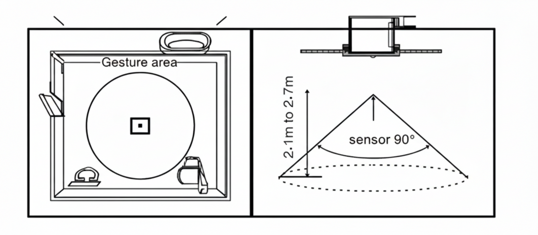 Motion sensor