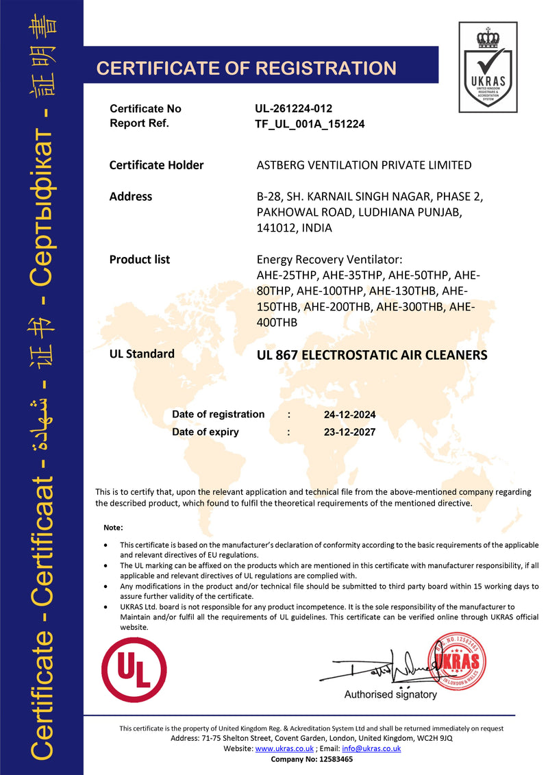 UL 867