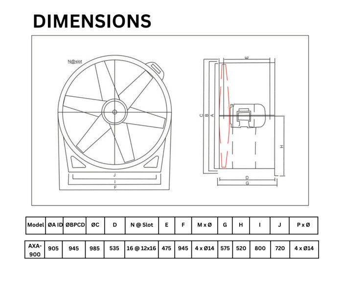 ASTBERG'S TUBE AXIAL COMERCIAL VENTILATION FANS AXA900