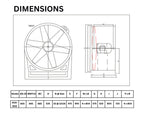 ASTBERG'S TUBE AXIAL COMERCIAL VENTILATION FANS AXA900