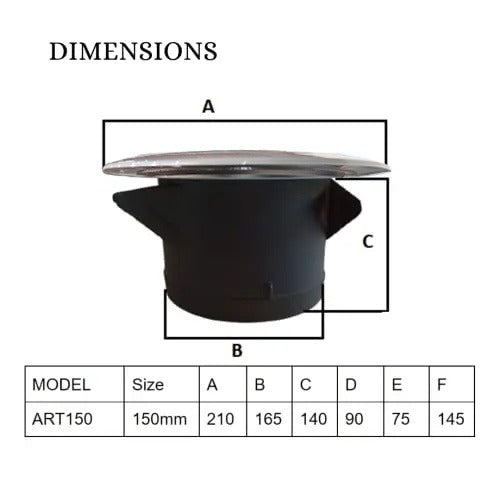 ASTBERG ROTATING DIFFUSER  SUPPLY GRILL VENT CEILING CAP CFM CONTROLLER 150MM 6" (Grey Color)-ARD150