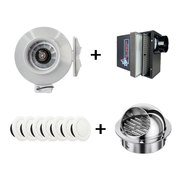 ASTBERG 200-250 SQ FT. KITCHEN- ASTBERG INLINE DUCT EXHAUST VENTILATION SYSTEM