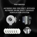 ASTBERG 200-250 SQ FT. KITCHEN- ASTBERG INLINE DUCT EXHAUST VENTILATION SYSTEM