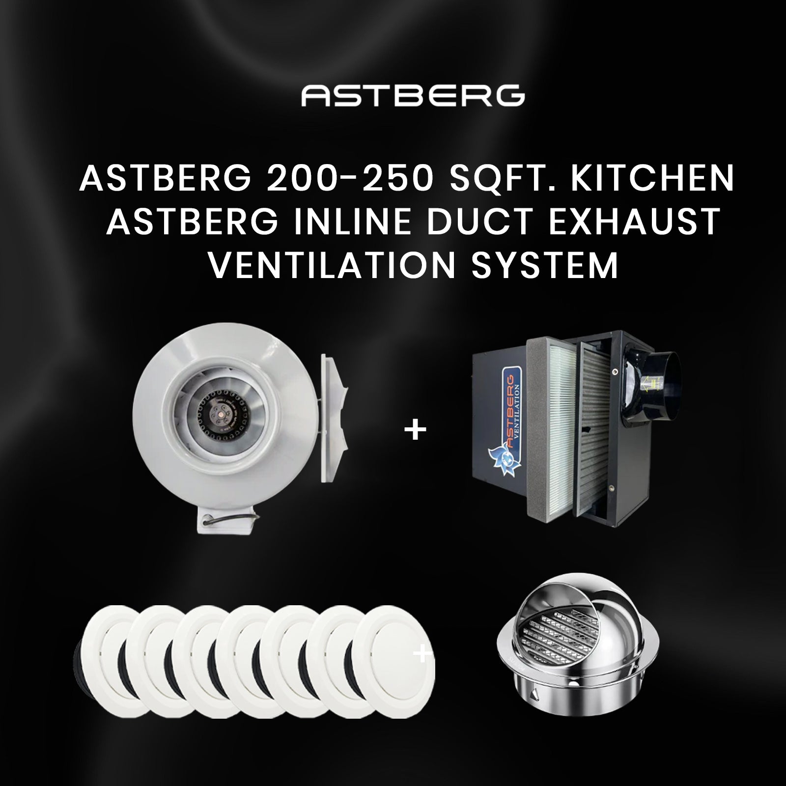ASTBERG 200-250 SQ FT. KITCHEN- ASTBERG INLINE DUCT EXHAUST VENTILATION SYSTEM