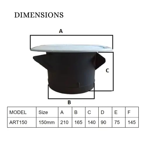 Astberg Rotating Grill Diffuser Ducting Cover/Exhaust Supply Ceiling/Diffuser Exhaust/Pipe Diffuser/Supply Valve/Air Vent/ (150mm/6") - Astberg Ventilation
