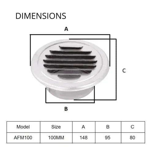 Astberg Outer Grill Steel (100mm/4") Grill with Bird Mesh, Exhaust Vent, Chimney Grill (SS304) Steel - Astberg Ventilation