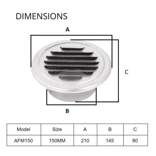 Astberg Outer Grill Steel (150mm/6") Grill with Bird Mesh, Exhaust Vent, Chimney Grill (SS304) Steel, Vent Cap - Astberg Ventilation