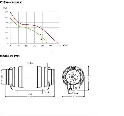 Astberg Super Silent Mix Flow Exhaust Fan ADD-150P (150mm/6) (530 cmh) - Astberg Ventilation