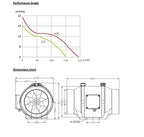 Astberg AF150 (150mm/6) (530CMH/311CFM) Silent mix flow / Inline fan / Duct fan / Inline duct fan / Exhaust fan / fresh air ventilation system - Astberg Ventilation